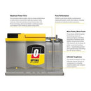 Optima Yellow Top Car and Truck Battery | AGM | 800CCA | Group Size 48-5