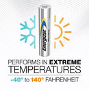 Energizer Industrial Lithium 1.5V AAA, LR03 Battery - 24 Pack - 24 Pack-7