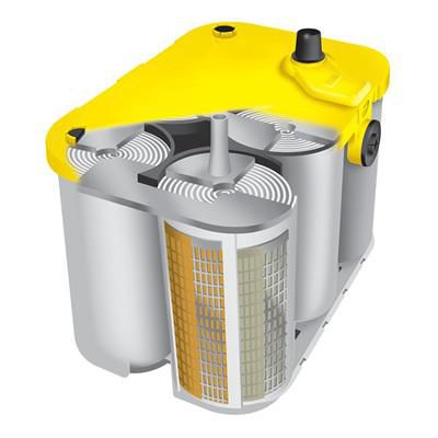 Optima Yellow Top Heavy Duty Battery | Dual Purpose AGM | 750CCA | Group Size 34/78