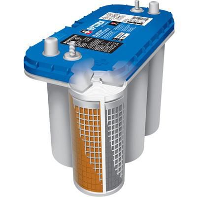 Optima Blue Top Marine & RV Battery | Deep Cycle AGM | 75AH | 900CCA | Group Size 31M