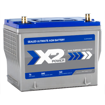 X2Power Car Battery | Group 24F | 840CCA | Premium AGM