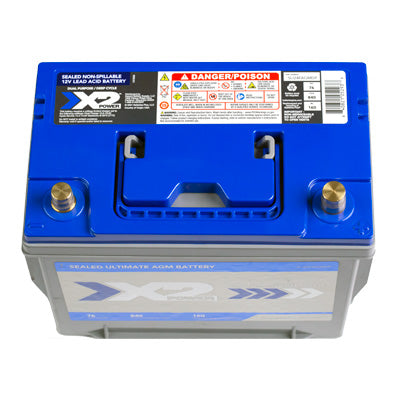 X2Power Car Battery | Group 24F | 840CCA | Premium AGM