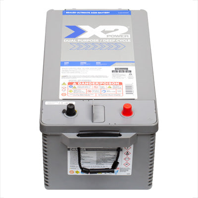 X2Power | Heavy Duty | Premium AGM Battery | 1450CCA | Group 8D